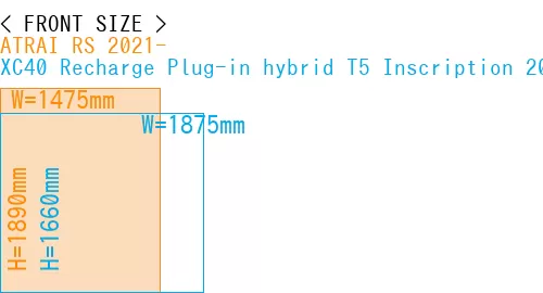 #ATRAI RS 2021- + XC40 Recharge Plug-in hybrid T5 Inscription 2018-